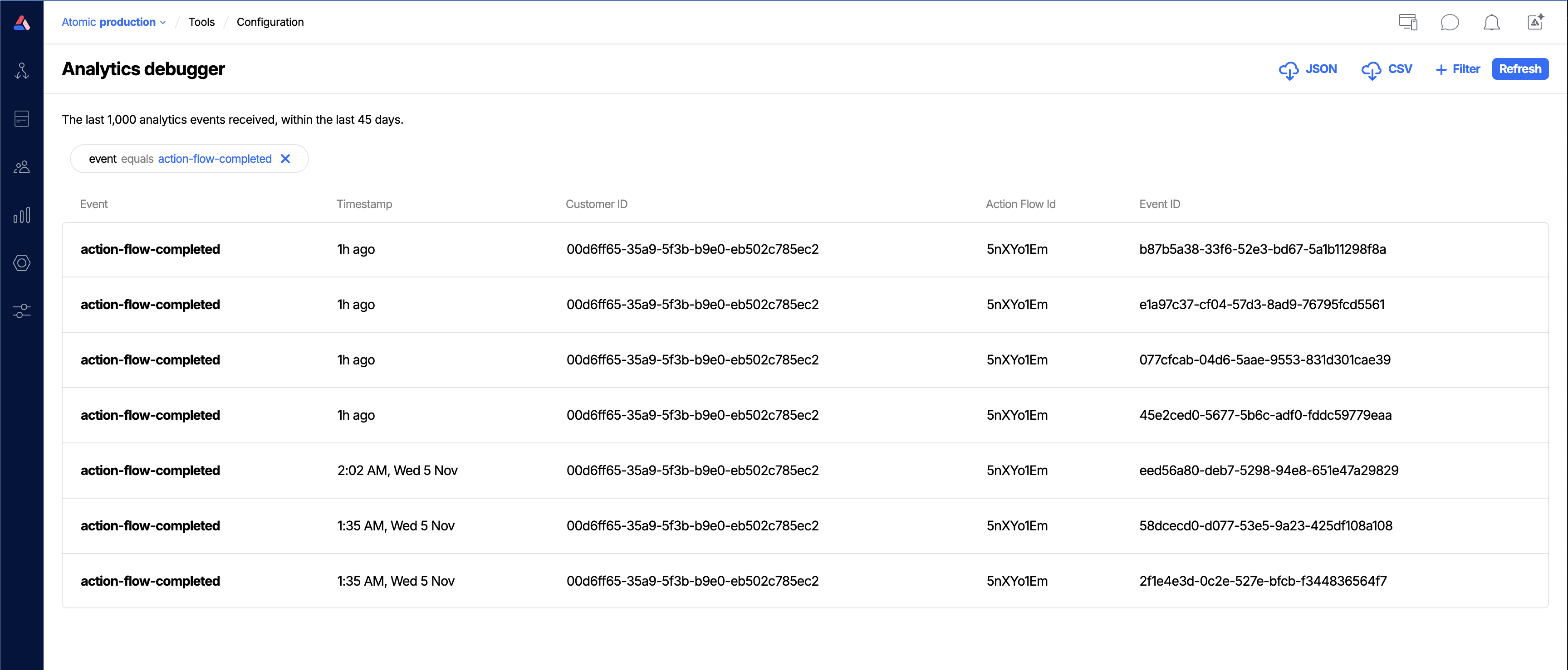 Workbench view of analytics debugger tool