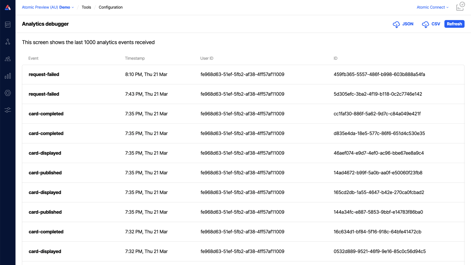 Workbench view of analytics debugger tool