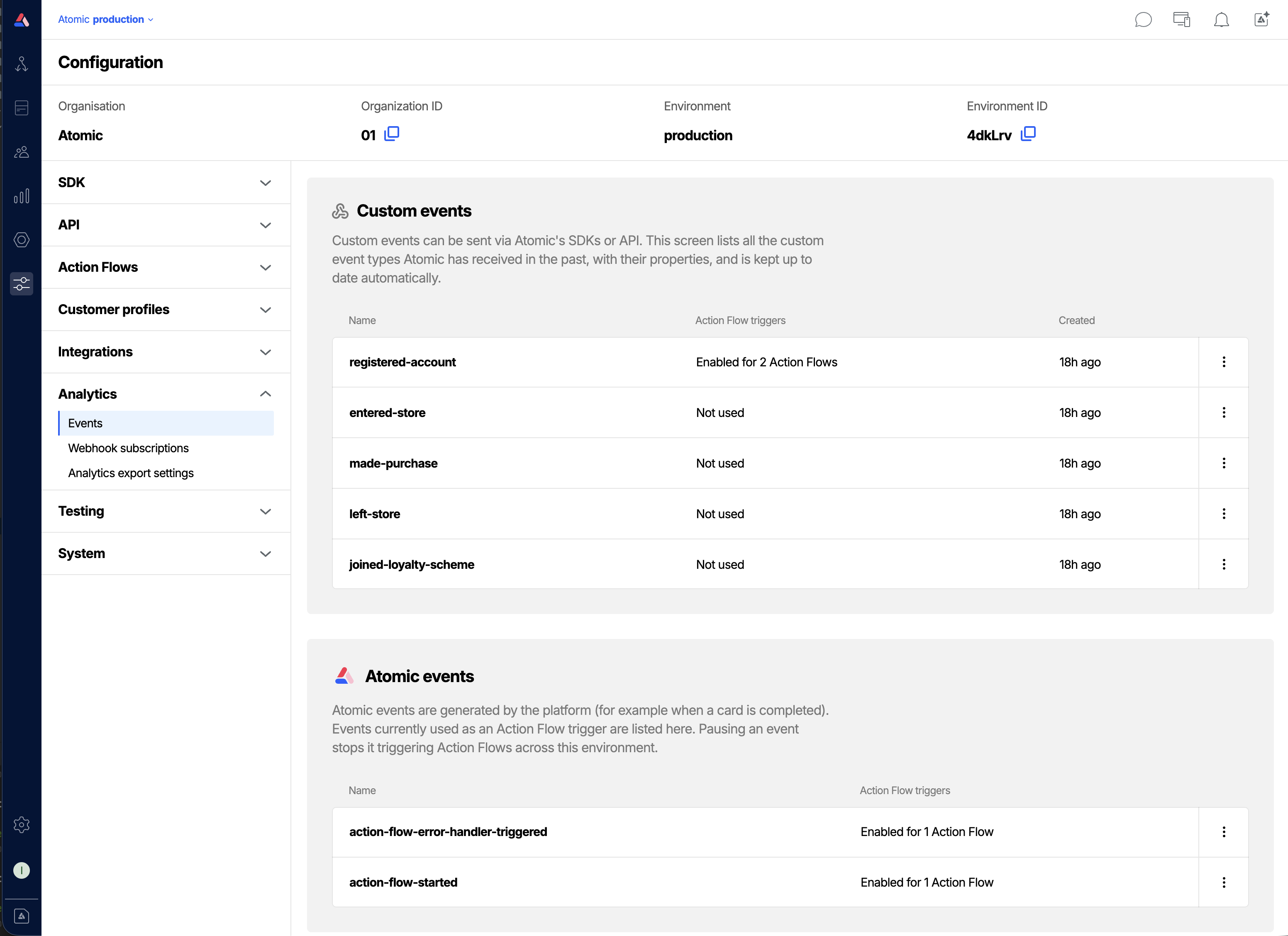The Configuration > Analytics > Events screen showing the Custom events section above the Atomic events section, each listing events with an Action Flow triggers column