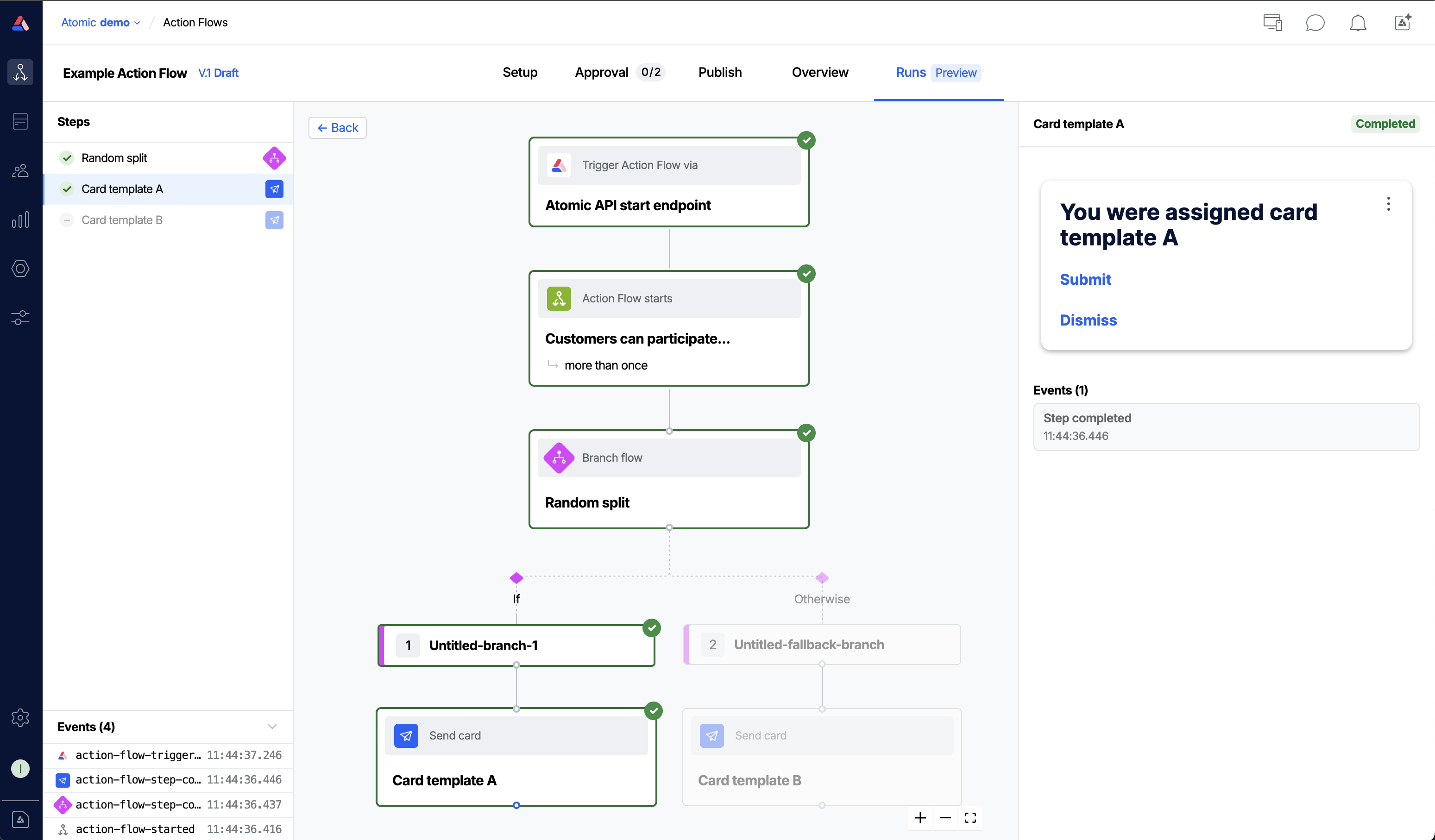 An individual run's detail view showing the Action Flow graph with step execution state highlighted