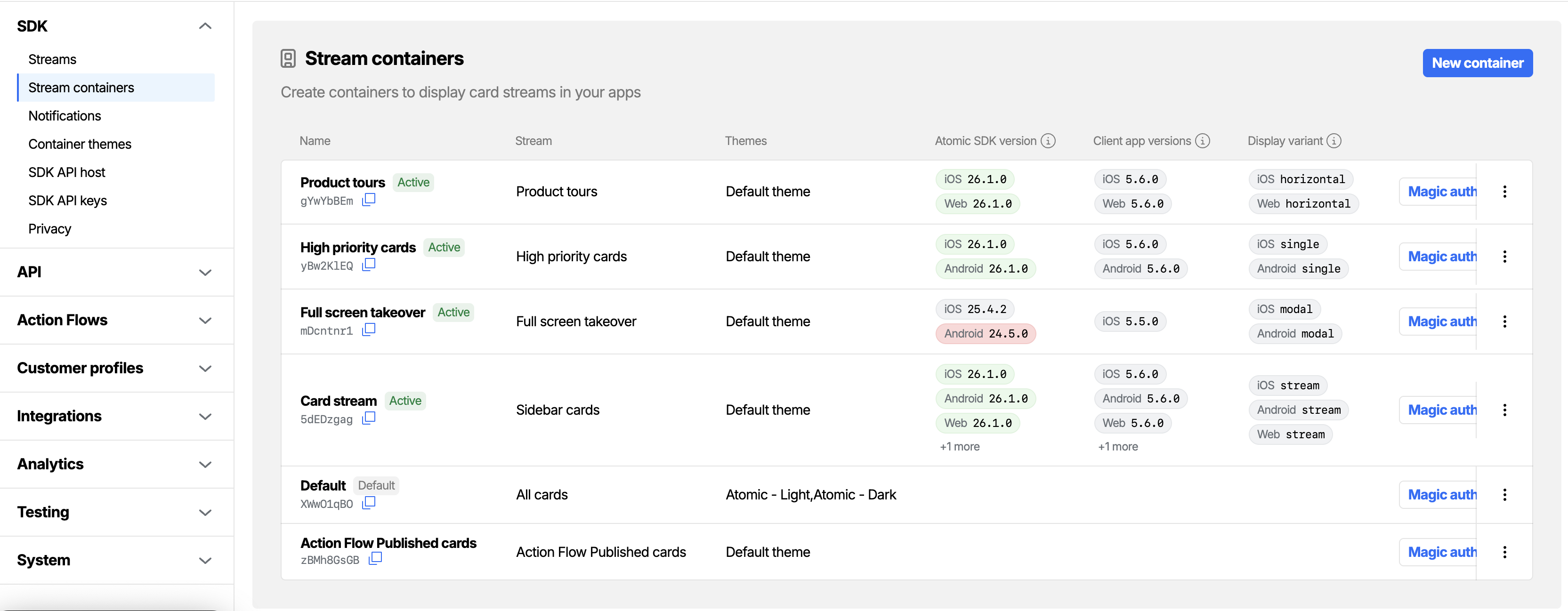 The Stream containers list in Configuration, with the Atomic SDK version, Client app versions and Display variant columns visible alongside the Active status pill.