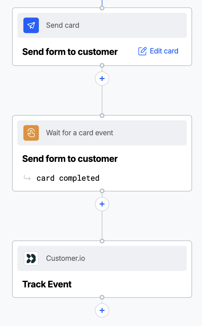 Three Action Flow steps in sequence: Send card, then Wait for a card event set to card completed, then a Customer.io Track Event step.